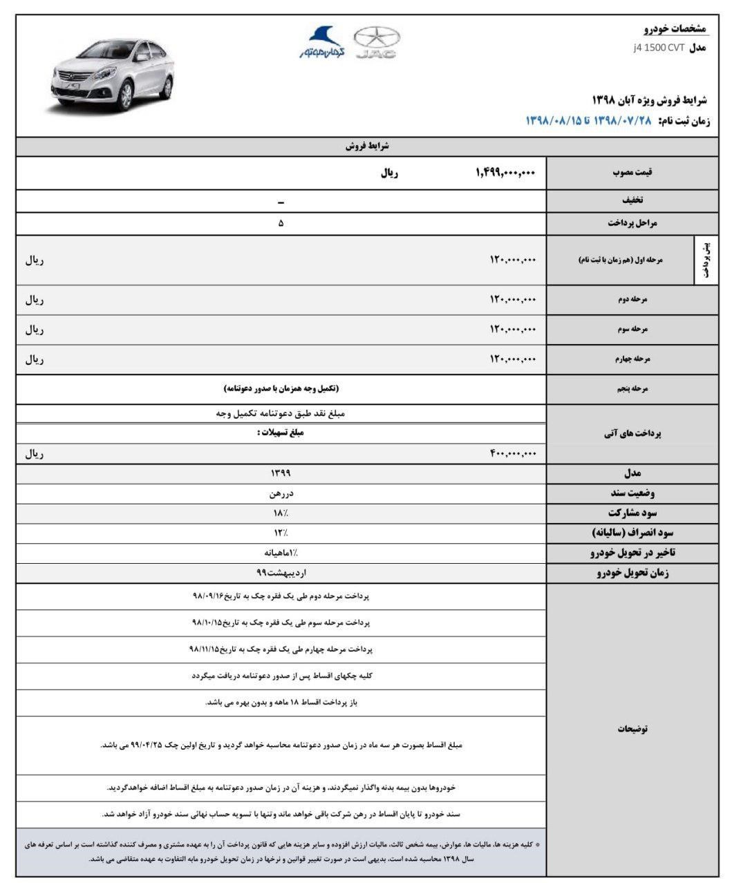 شرکت کرمان موتور , خودرو , 