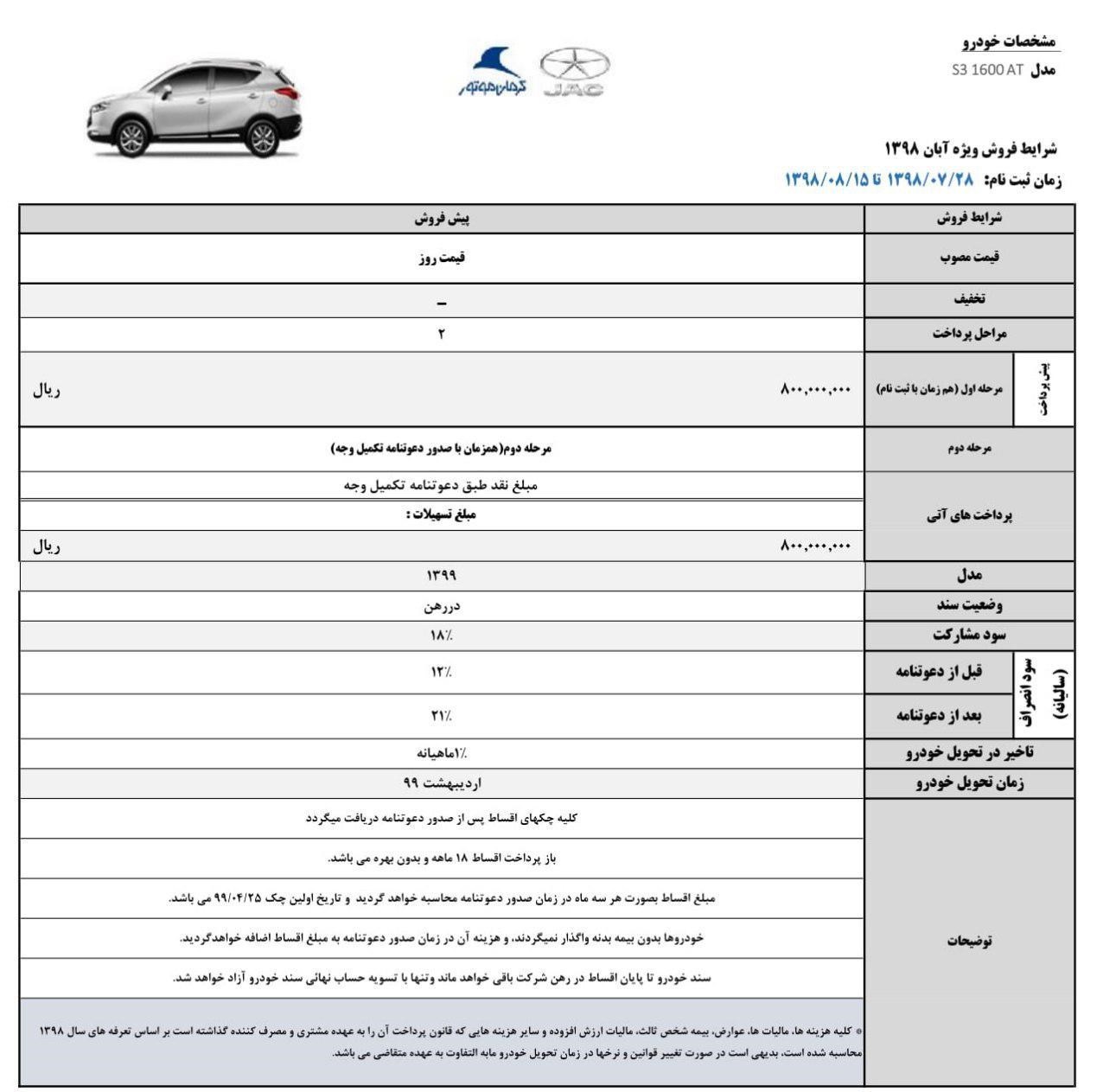 شرکت کرمان موتور , خودرو , 