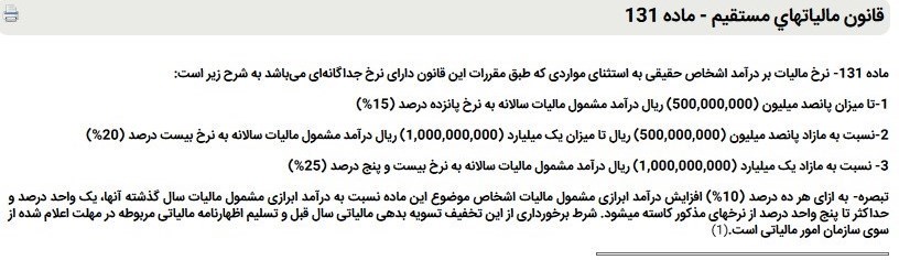 بودجه ایران , مالیات ,