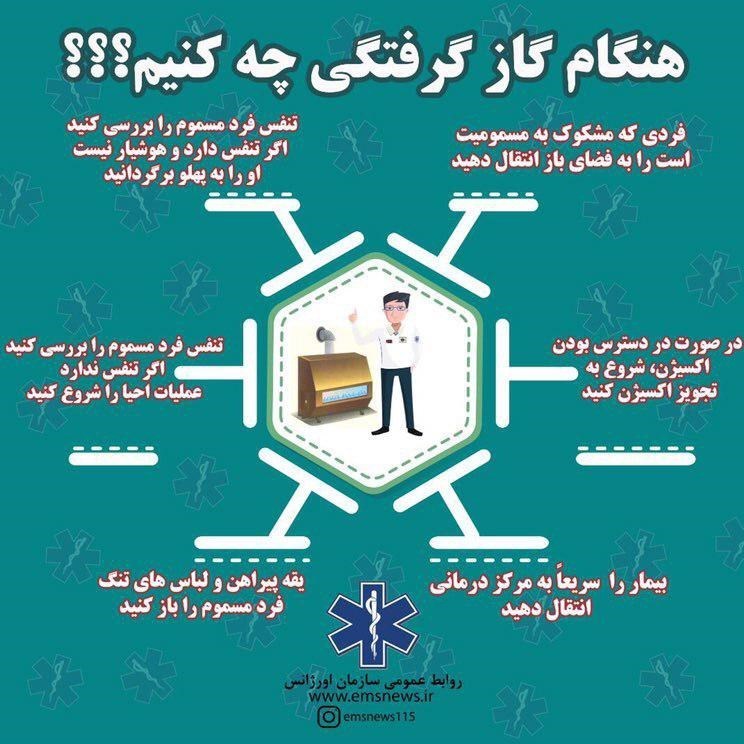وزارت بهداشت، درمان و آموزش پزشکی جمهوری اسلامی ایران , 