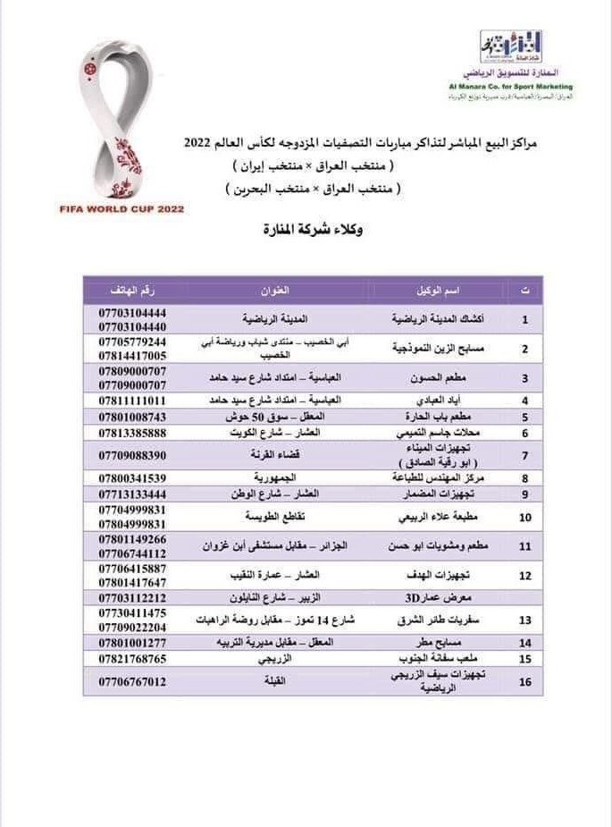 تیم ملی فوتبال ایران ,
