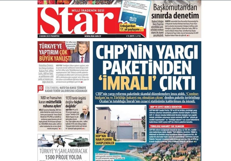 کشور ترکیه ,