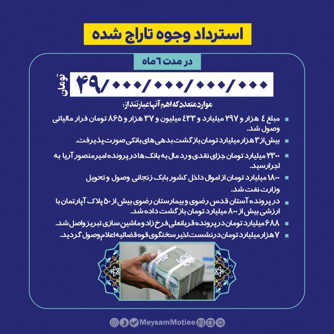 قوه قضائیه , 