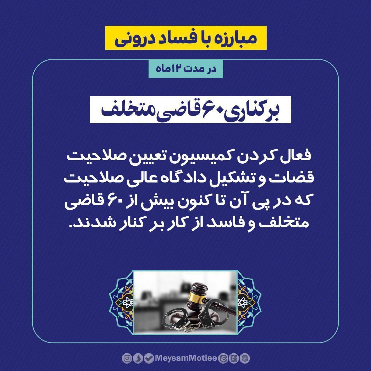 قوه قضائیه , 