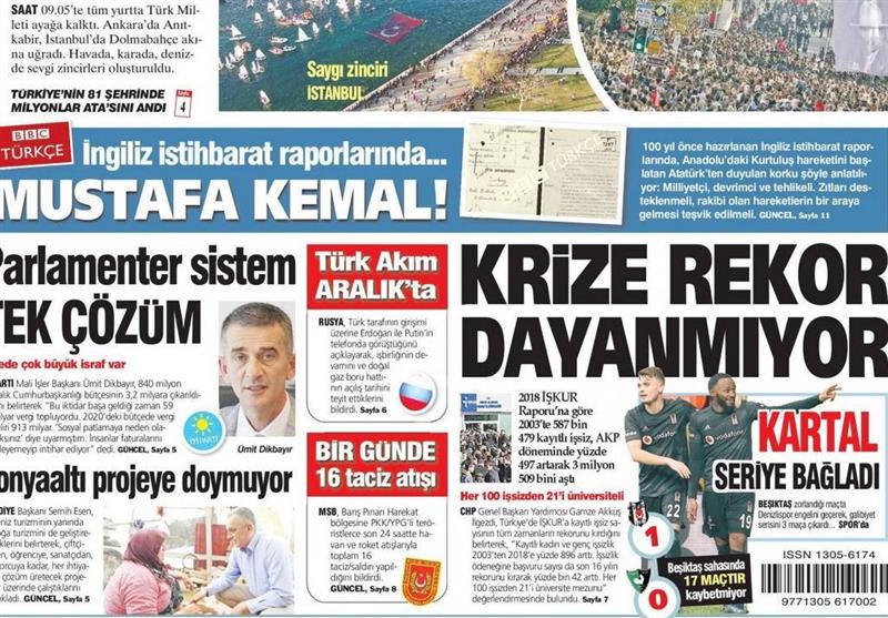 کشور ترکیه , آخرین تحولات سوریه ,