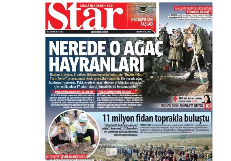 کشور ترکیه , 