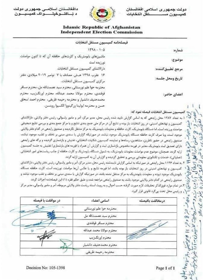 کشور افغانستان , 