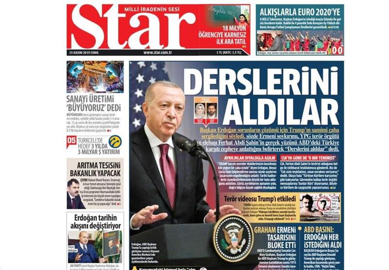 کشور ترکیه , 