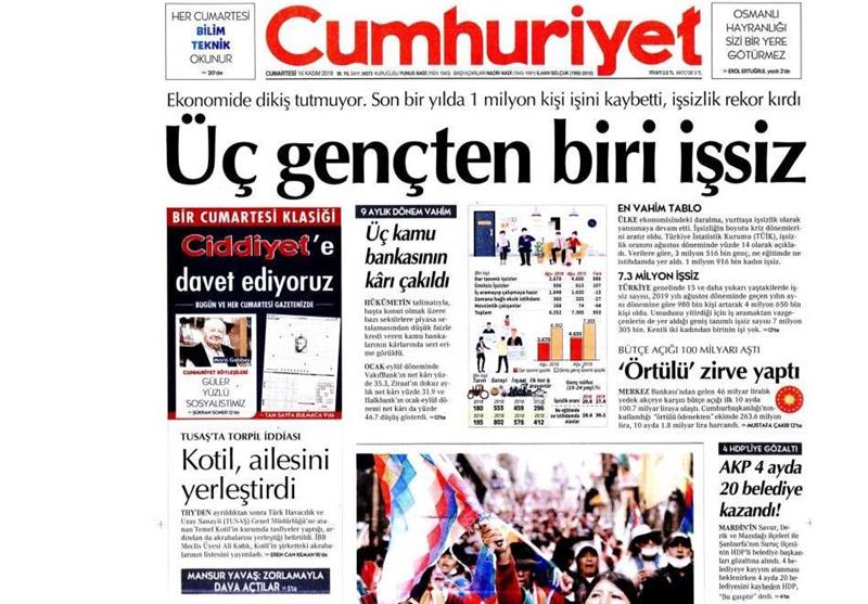 کشور ترکیه , 