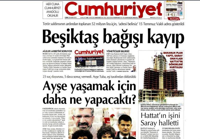 کشور ترکیه , 