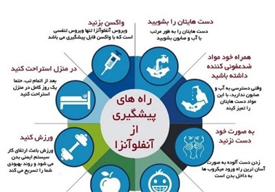 دانشآموزان , مدارس دولتی ,