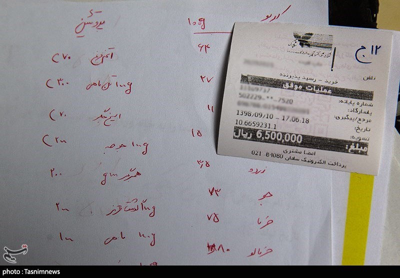 مبالغ واریزی مشتریان و برنامه غدایی باشگاه ورزشی مختلط