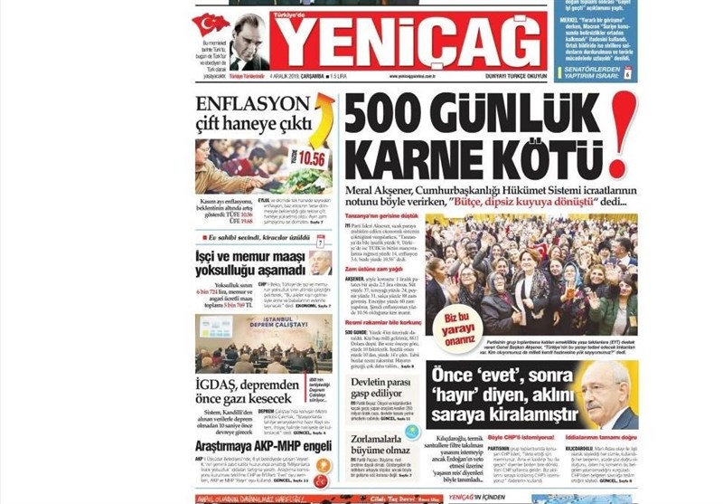 کشور ترکیه , 