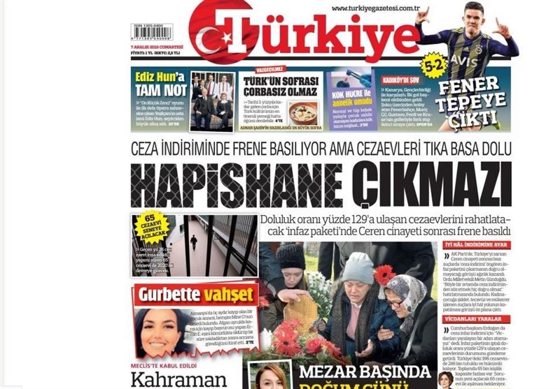 کشور ترکیه ,