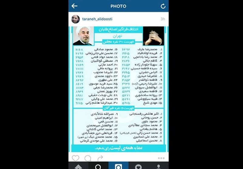 پرونده "رسانه، جامعه و سلبریتی ایرانی" , تلویزیون , سینما , 