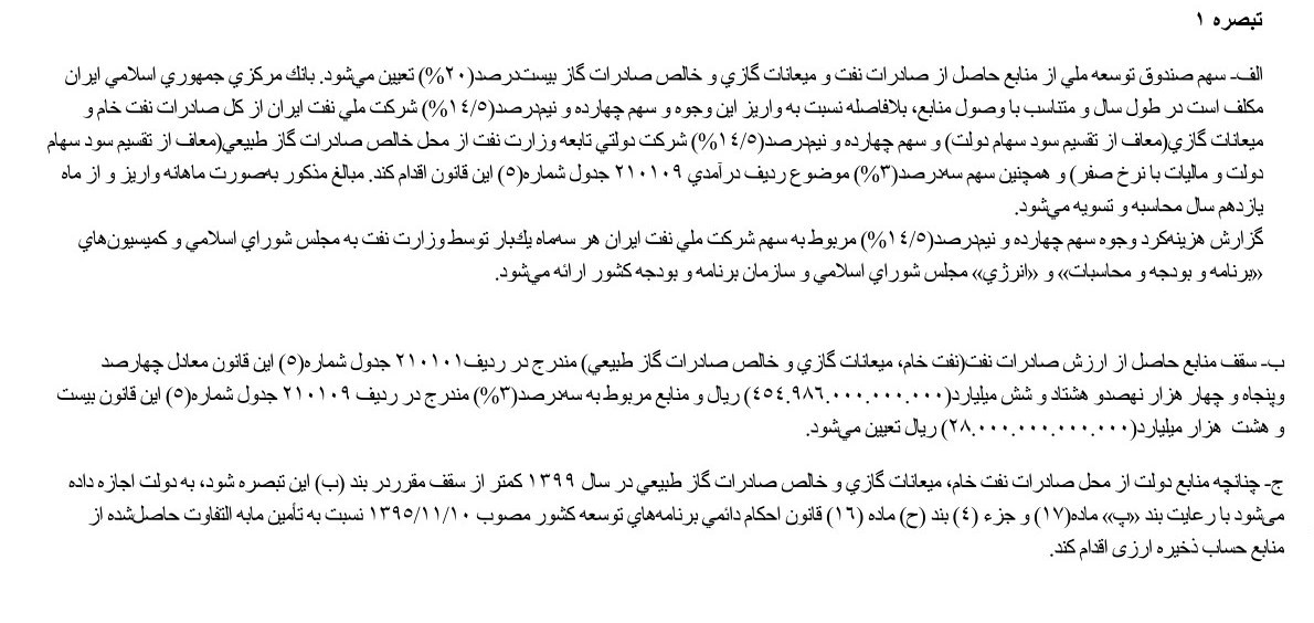 سازمان برنامه و بودجه کشور ,