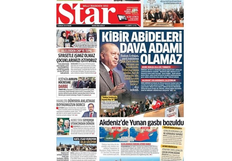 کشور ترکیه , 