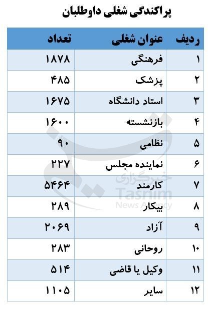 مجلس شورای اسلامی ایران , 