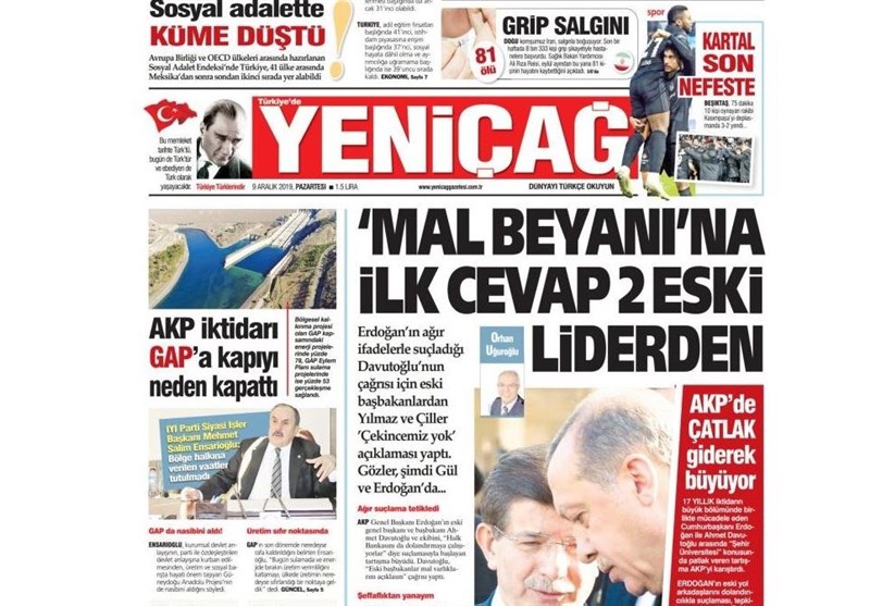 کشور ترکیه ,