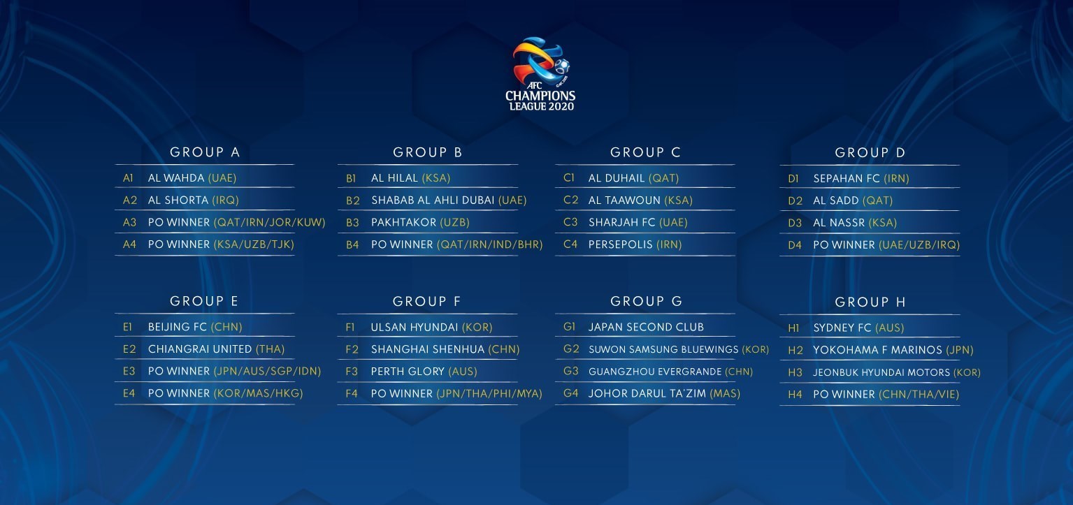 لیگ قهرمانان آسیا , تیم فوتبال پرسپولیس , تیم فوتبال استقلال , تیم فوتبال سپاهان اصفهان , تیم فوتبال شهر خودرو ,