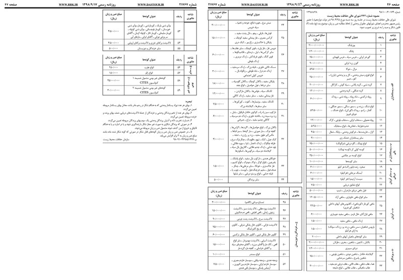 سازمان محیط زیست ,