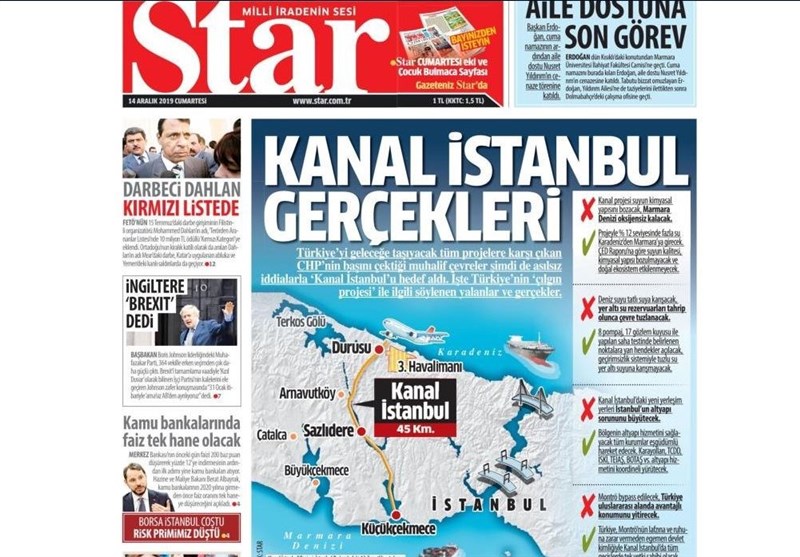 کشور ترکیه ,