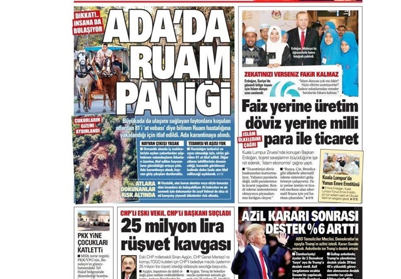 کشور ترکیه ,