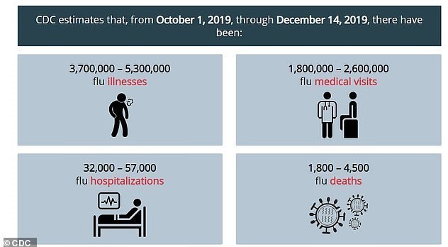 قاره آمریکا , 