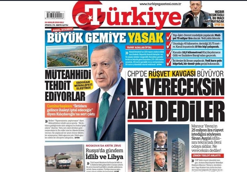 کشور ترکیه , 