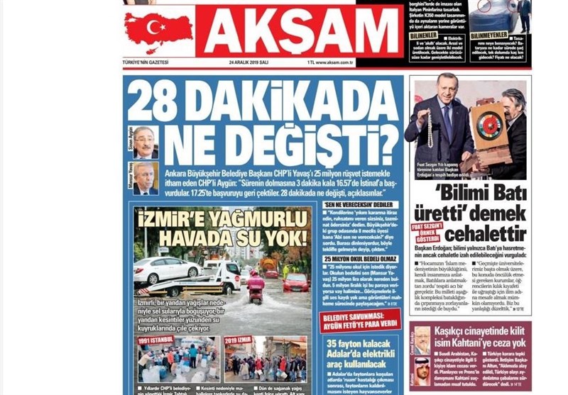 کشور ترکیه , 