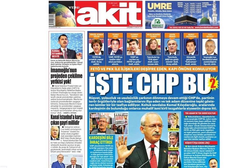 کشور ترکیه ,