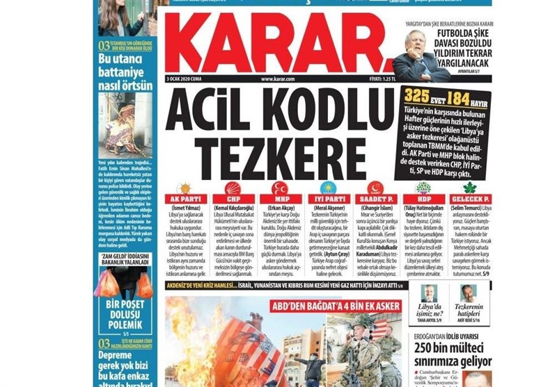 کشور ترکیه ,