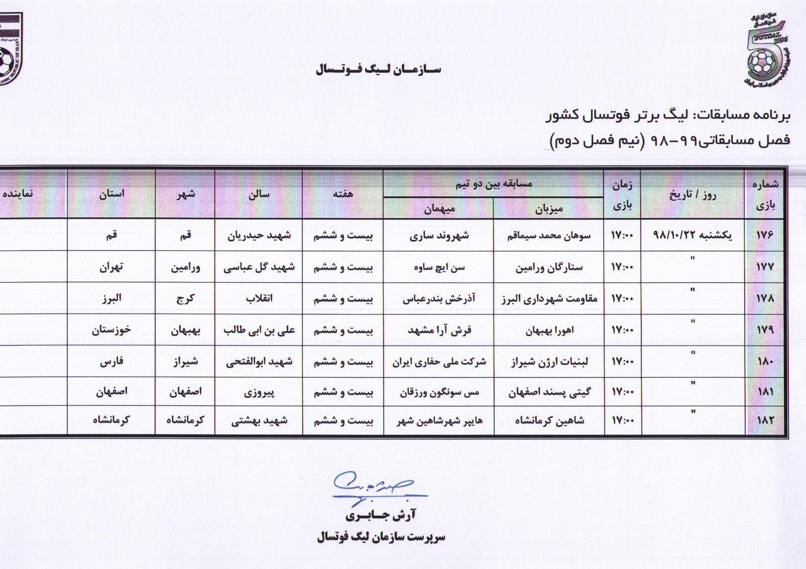 فوتسال , فوتسال ایران , لیگ برتر فوتسال , 
