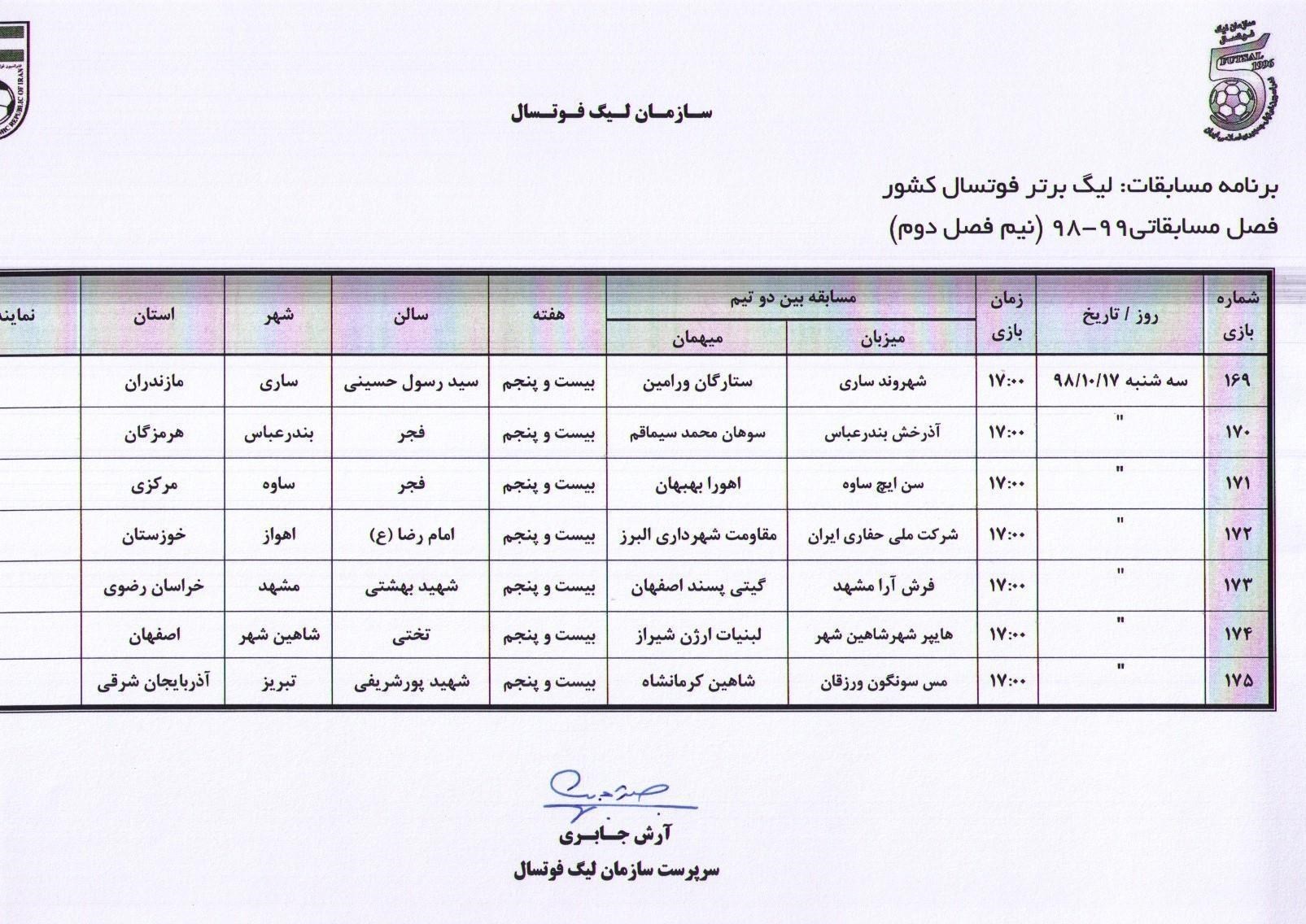 فوتسال , فوتسال ایران , لیگ برتر فوتسال , 