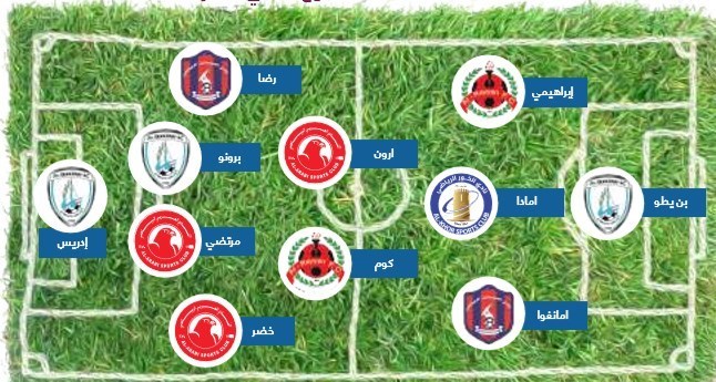 لیگ ستارگان قطر , مرتضی پورعلیگنجی ,