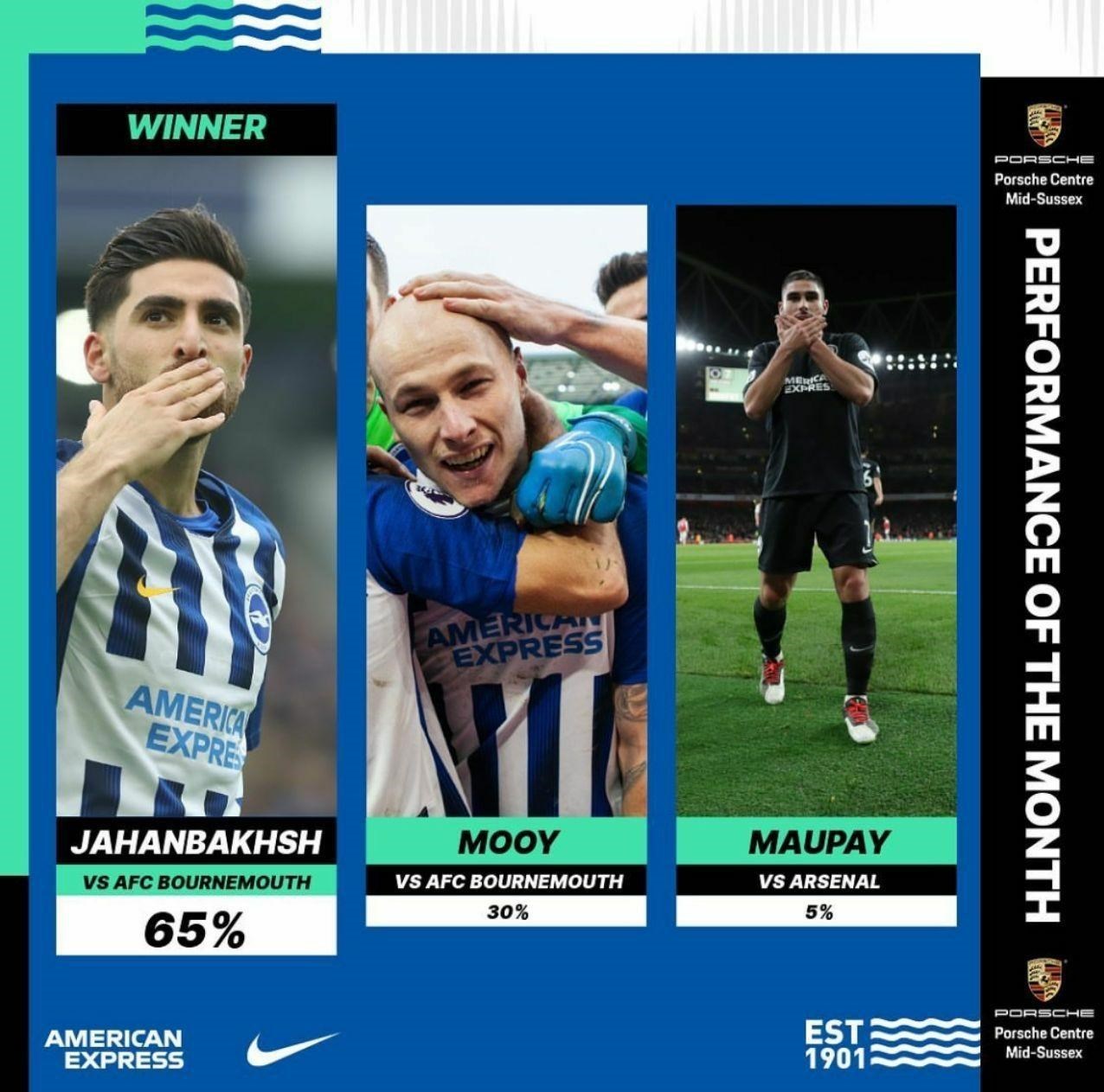 علیرضا جهانبخش ,