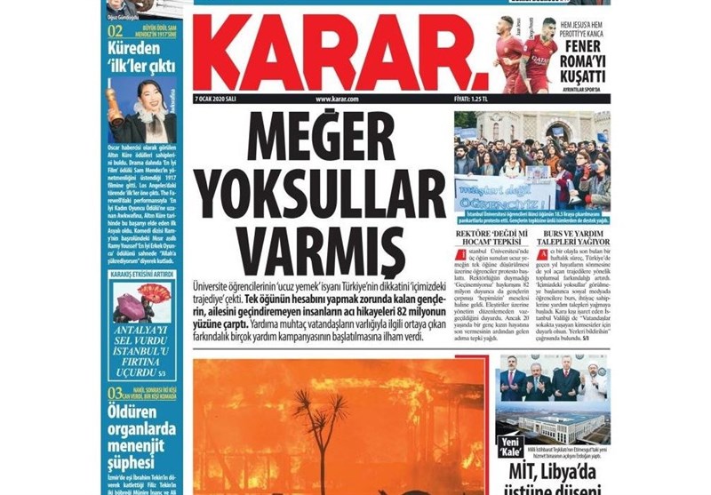 کشور ترکیه ,