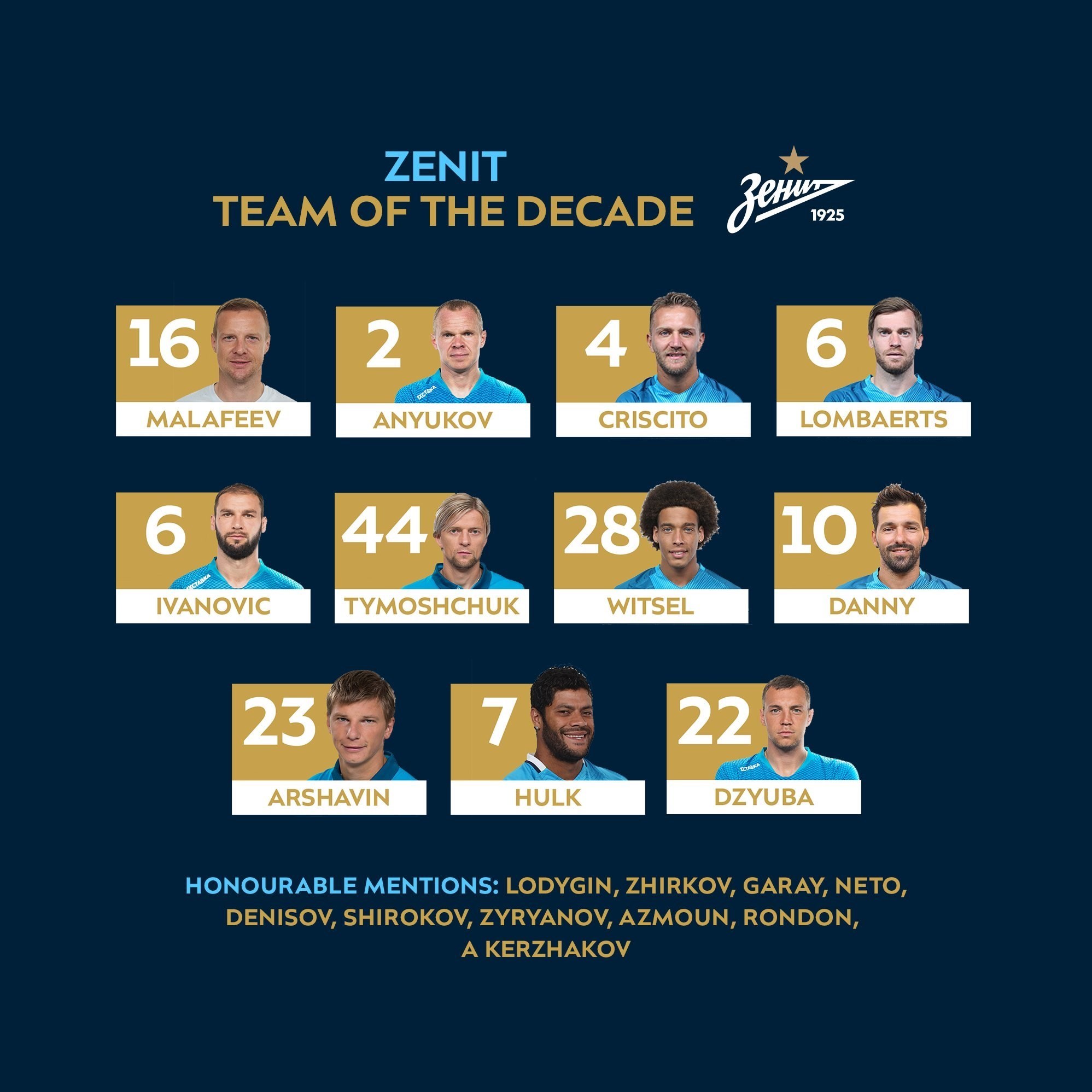 سردار آزمون ,