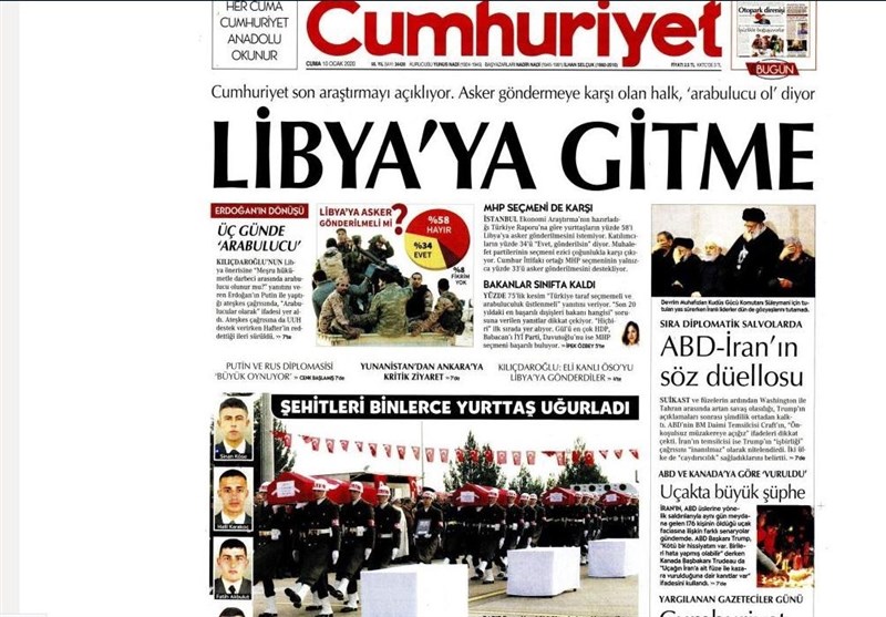 کشور ترکیه ,