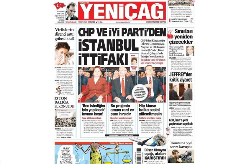 کشور ترکیه , 