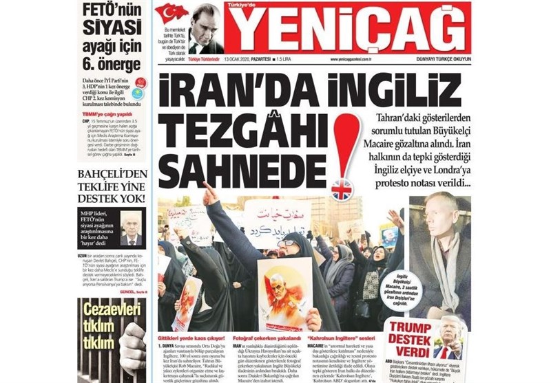 کشور ترکیه , 