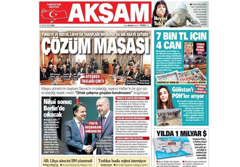 کشور ترکیه , 