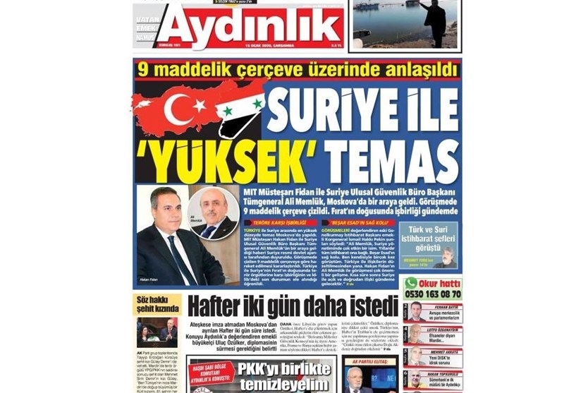 کشور ترکیه , 