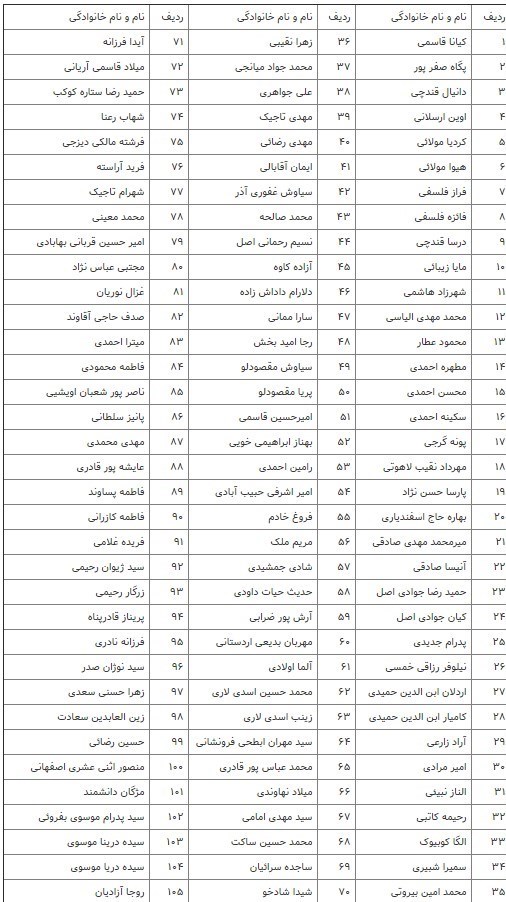 پزشکی قانونی , قوه قضائیه ,