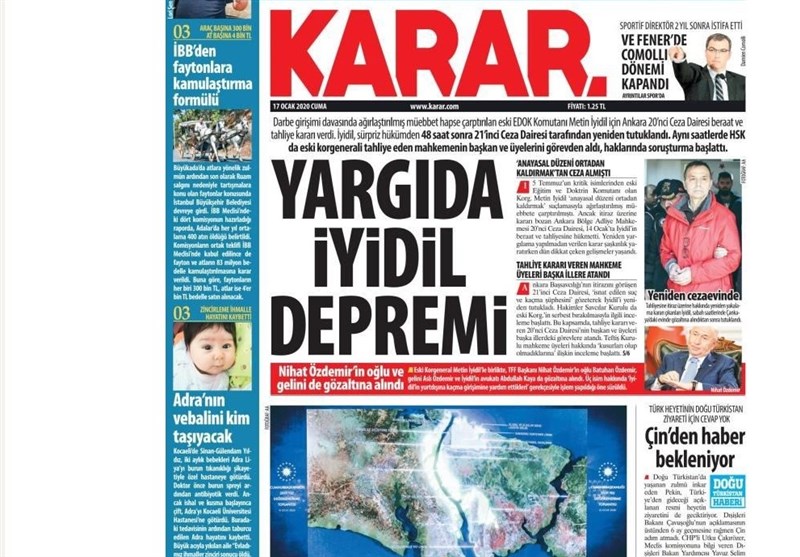 کشور ترکیه , 