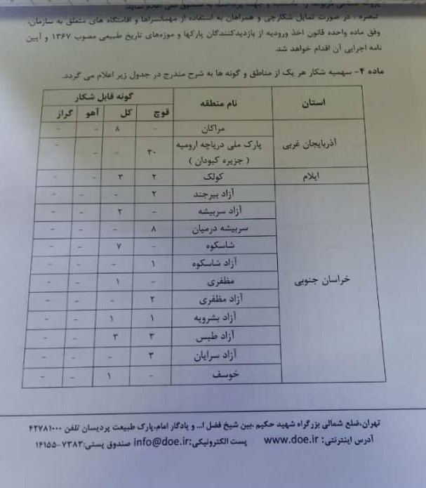 سازمان محیط زیست ,