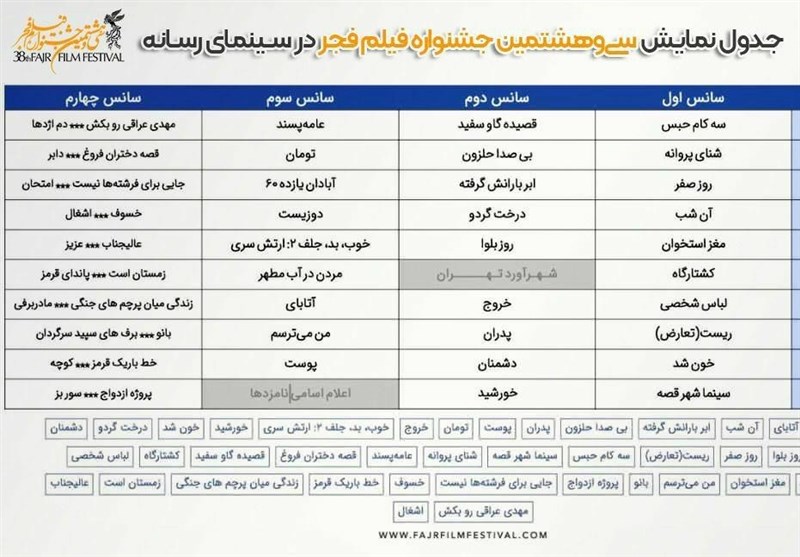 سی و هشتمین جشنواره فیلم فجر , 