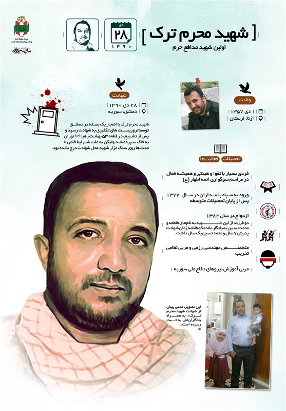 مدافعان حرم , شهدای مدافع حرم ,