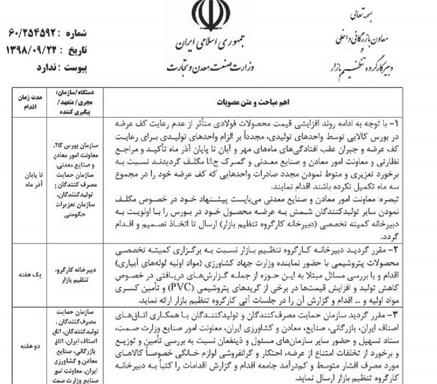 تولید ملی , گمرک جمهوری اسلامی ایران , 