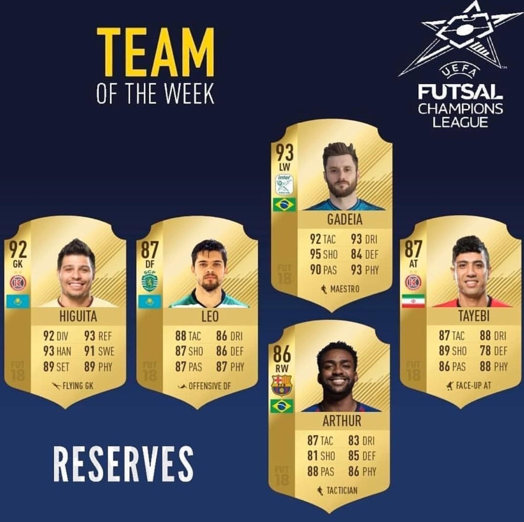 فوتسال , فوتسال ایران , 